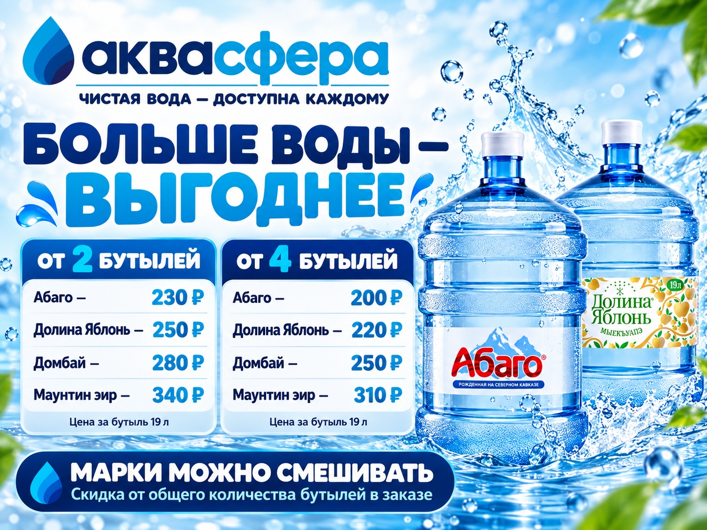 Больше воды — выгоднее: цены от 2 и от 4 бутылей. Скидка от общего количества бутылей в заказе, марки можно смешивать